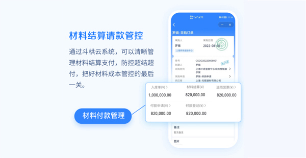 如何高效抓好材料成本管理的四個關(guān)鍵環(huán)節(jié)？