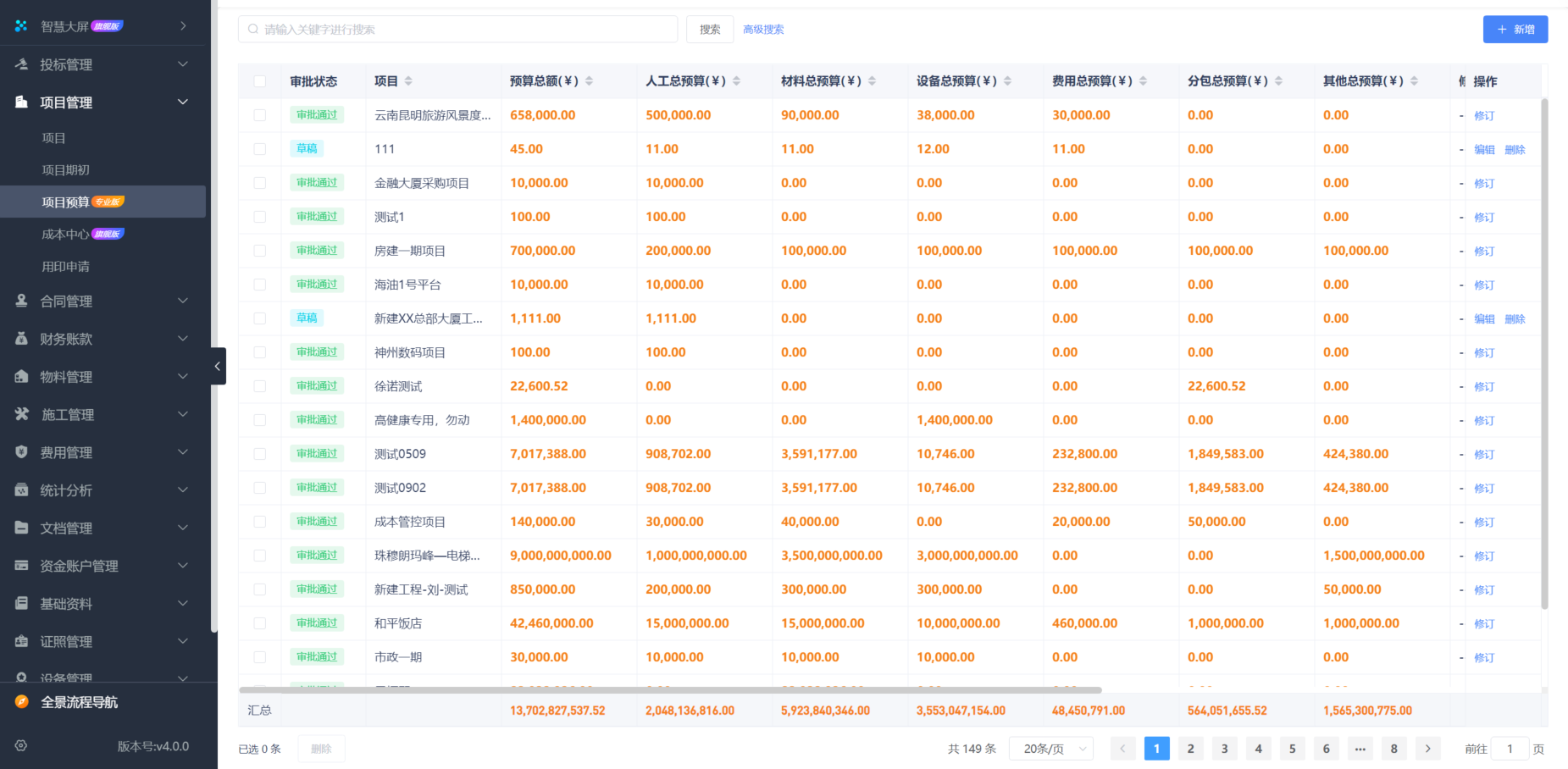 工程項(xiàng)目管理系統(tǒng)