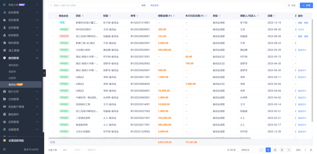 工程項(xiàng)目管理系統(tǒng)