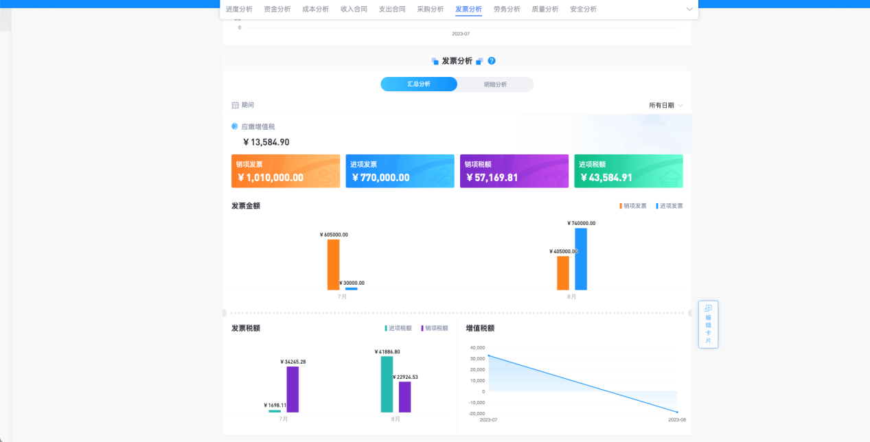裝飾工程項(xiàng)目管理平臺