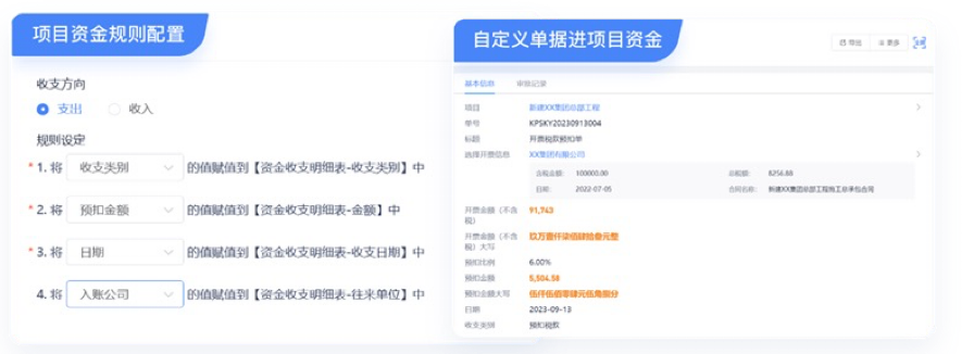 裝飾工程項(xiàng)目管理平臺