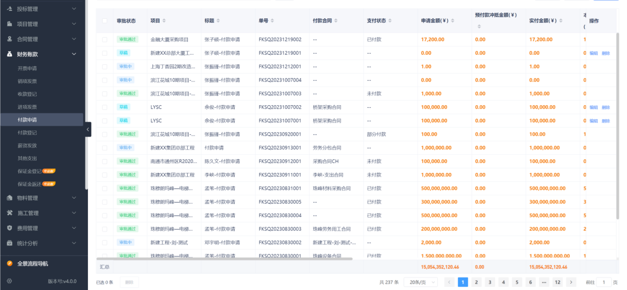 建筑工程項目信息管理系統(tǒng)