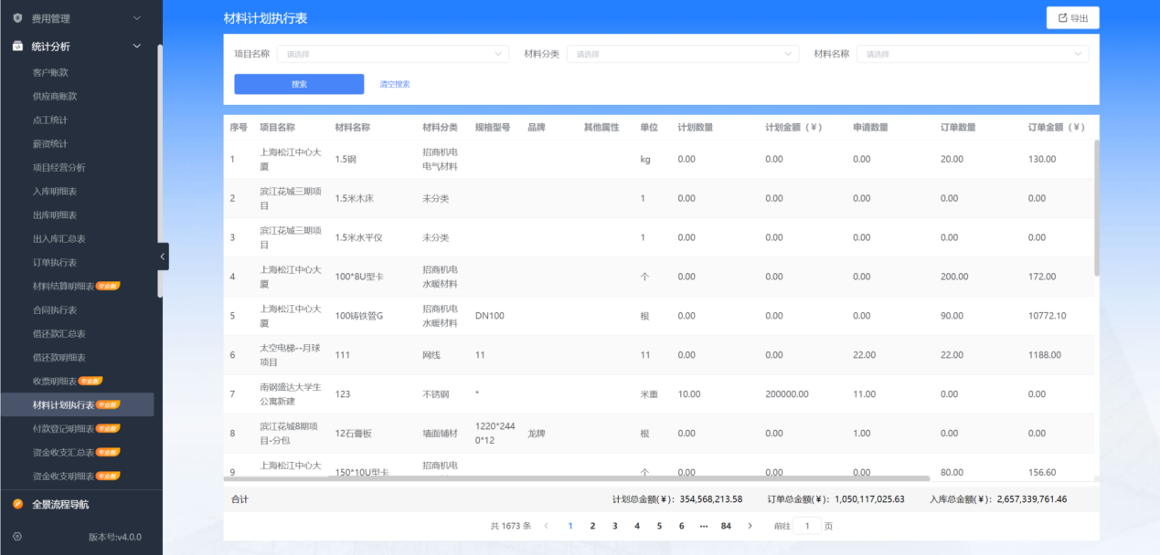 建筑工程項目信息管理系統(tǒng)