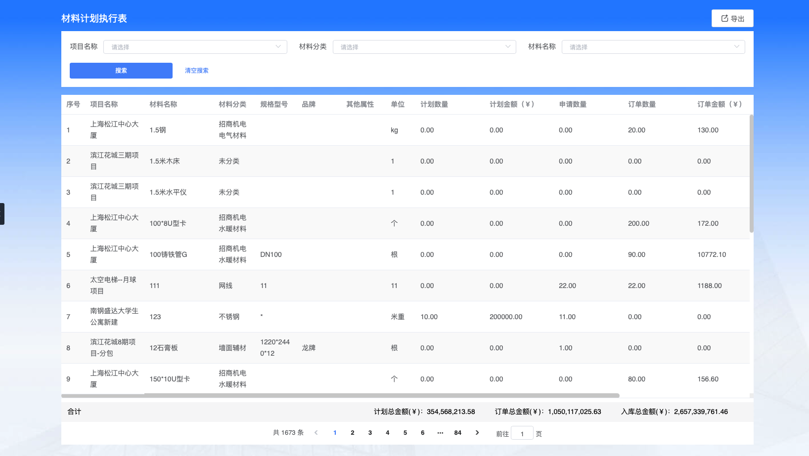 機(jī)電安裝項目材料管理系統(tǒng)