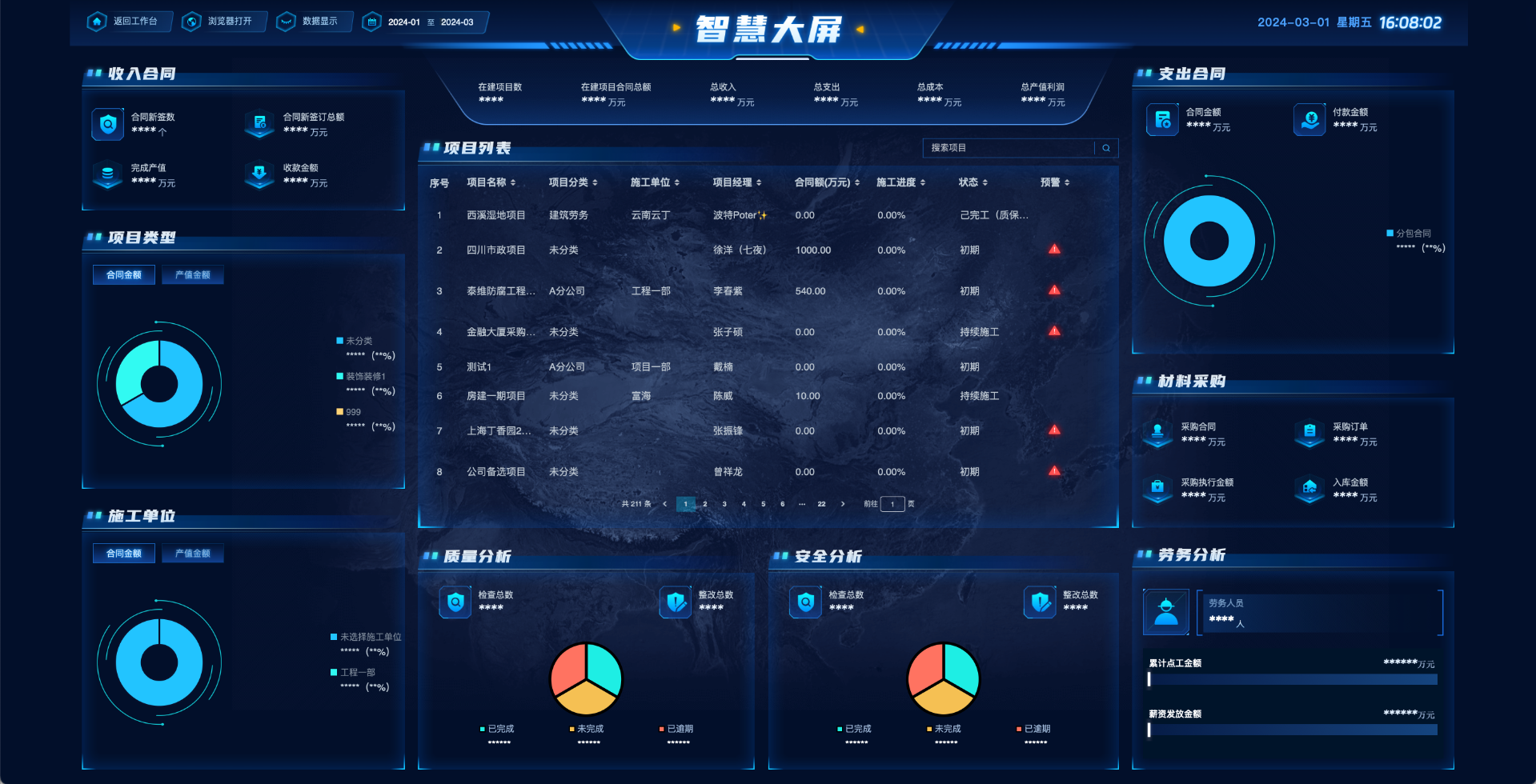 建筑工程項目管理系統(tǒng)