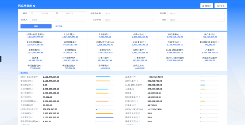 建筑施工管理平臺(tái)