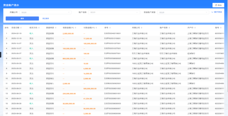 建筑成本管理系統