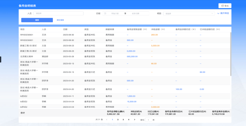 建筑成本管理系統