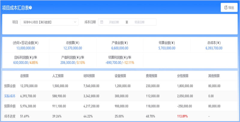 工程材料管理平臺(tái)