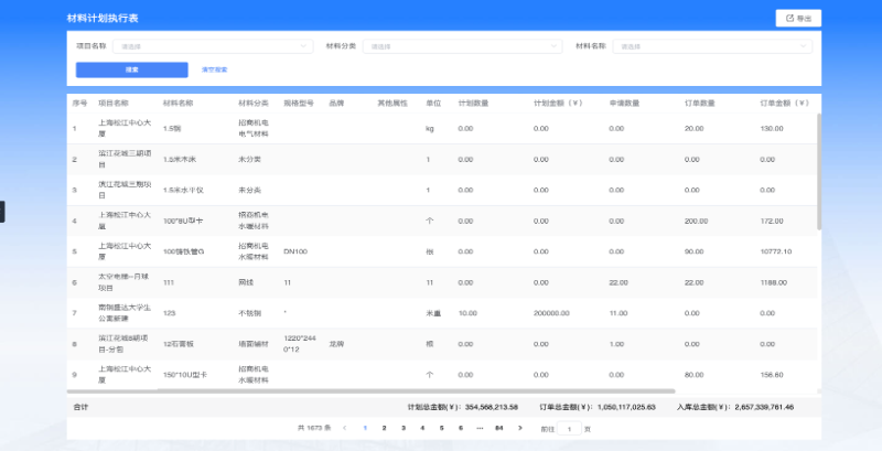 數(shù)字化建筑工程管理軟件