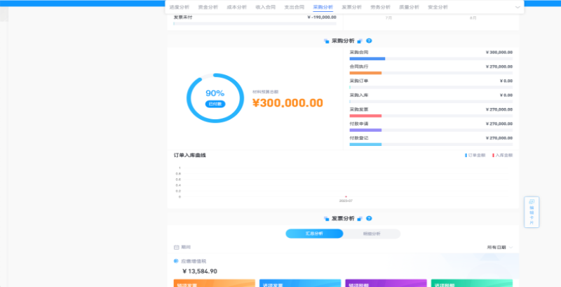智能建筑工程項(xiàng)目管理平臺(tái)