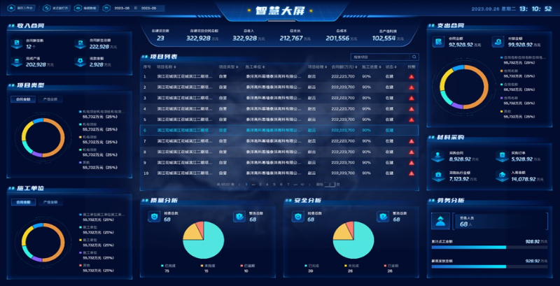 智能化工程項(xiàng)目管理軟件