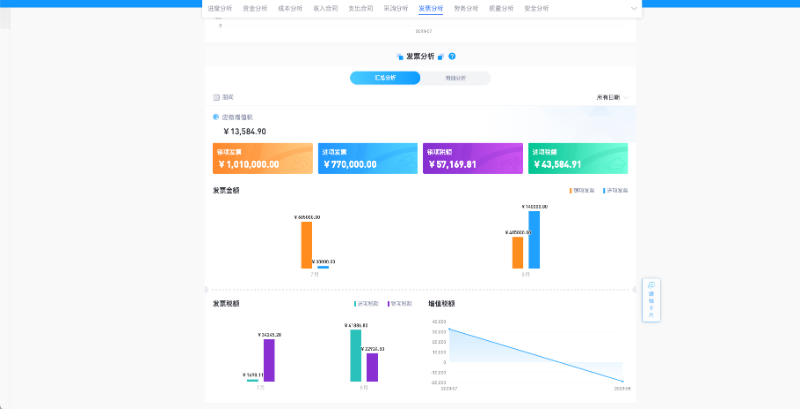 數字化建筑工程管理系統